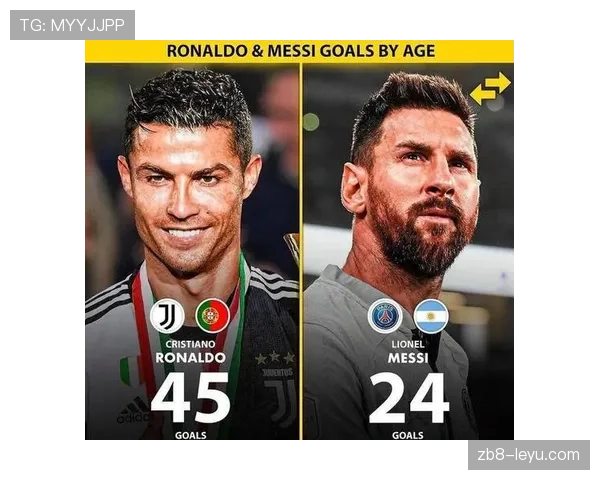 梅西与C罗再度同场竞技，老将稳健表现引关注